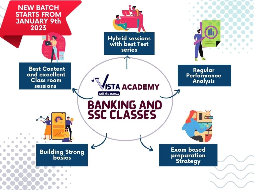 VISTA ACADEMY - ERODE (Best coaching for tnpsc banking and ssc rrb tancet neet) - 2