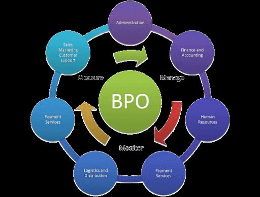 Quantjob Pvt Ltd - 4