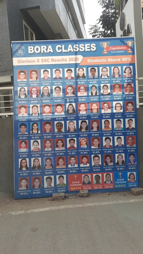 Bora Classes - Best IIT- JEE, MH-CET, NEET, 8th, 9th, 10th, 11th, 12th SSC & CBSE Coaching Center In Pune - 4