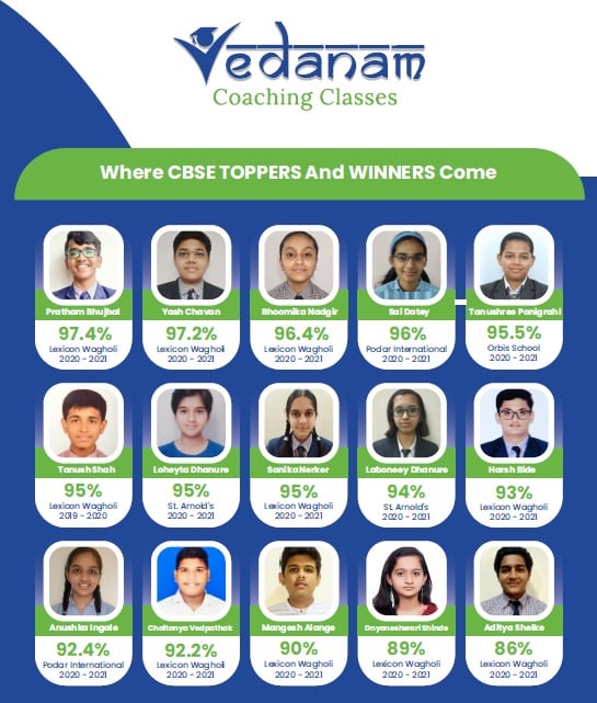 Vedanam Coaching Classes CBSE - 4