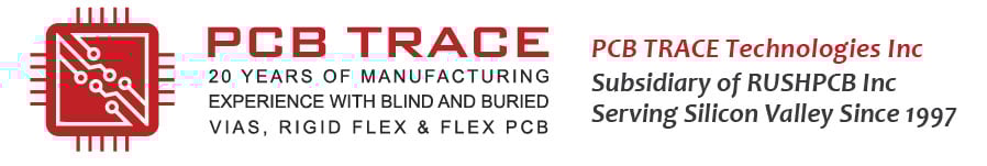 Vignessh Gears Pvt Ltd