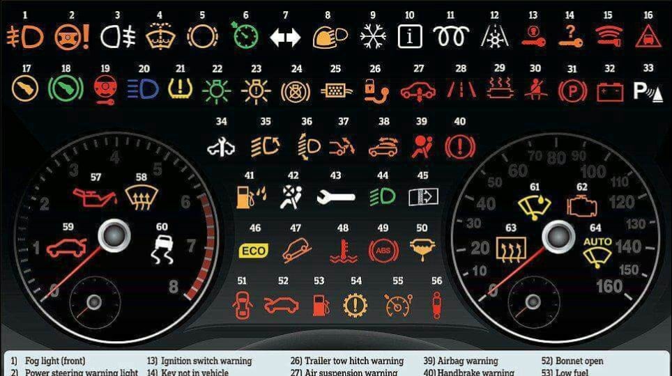 Saai Motor Driving School - 5