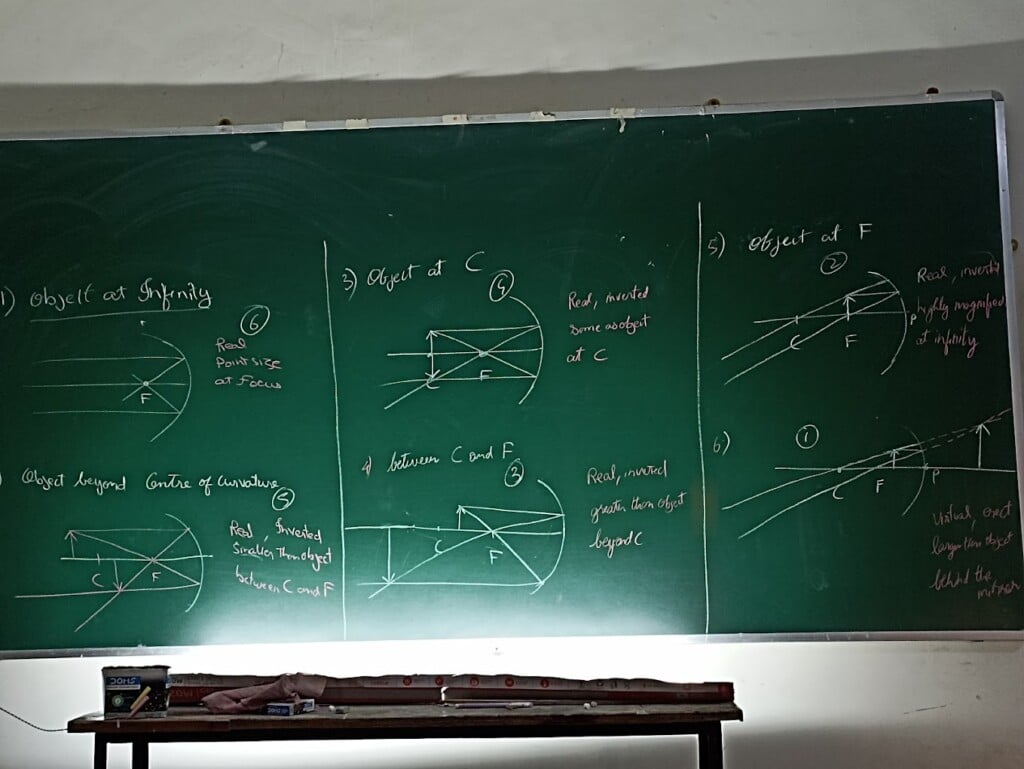 BEACON academy /best coaching classes for VIII to X/XI/XII/NEET/JEE/MHT-CET/NDA - 4