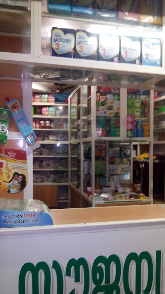 Soujanaya Medicals - 2