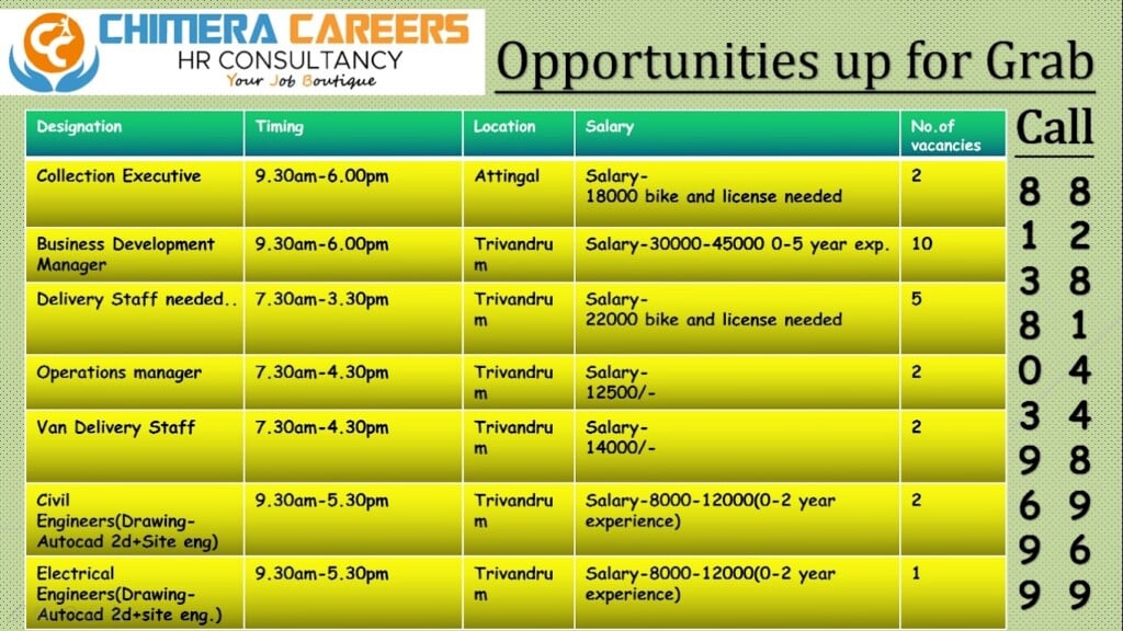 Chimera Careers HR Consultancy - 5