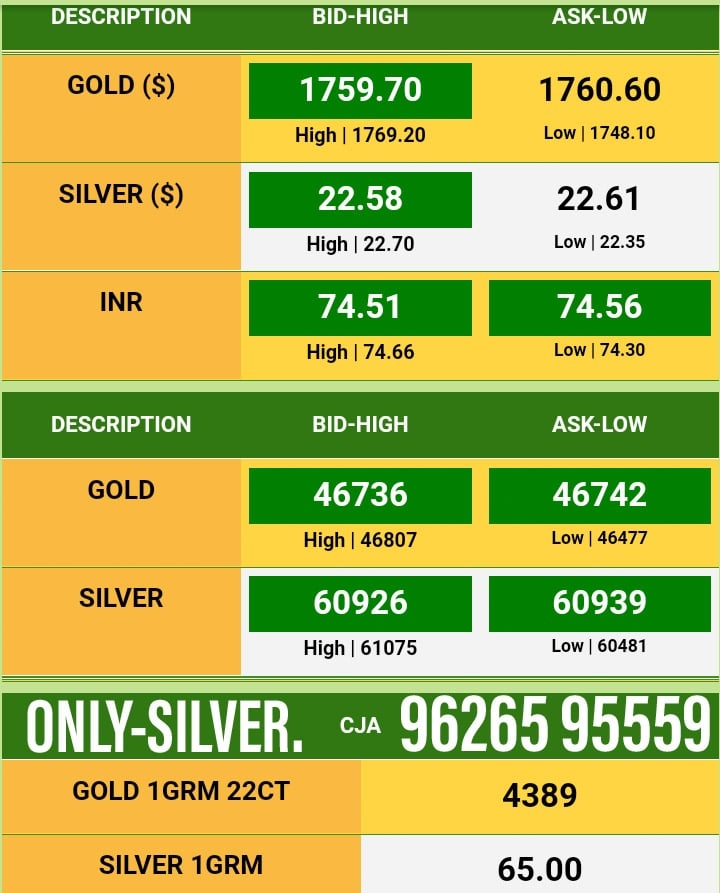 Money for silver - 5