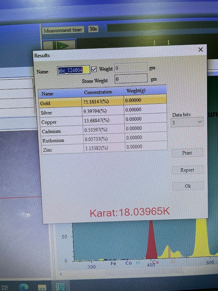 Muthoot Gold Point - We Buy Gold Pune - 5