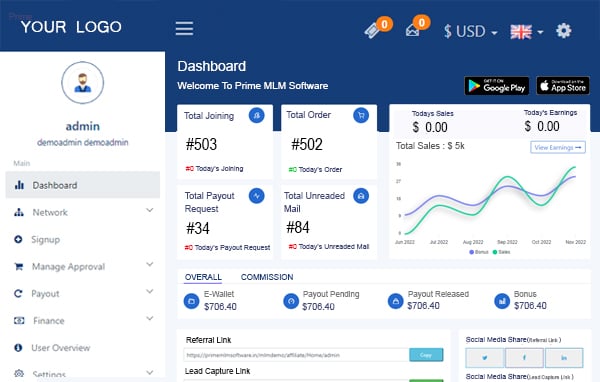 Prime Software Solutions