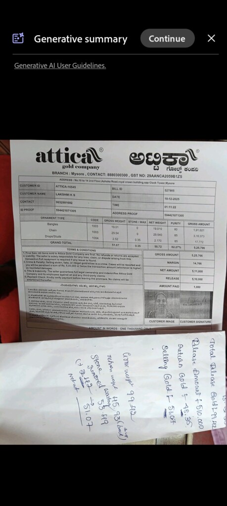 Attica Gold Company - Gold Buyers In Mysore - 2
