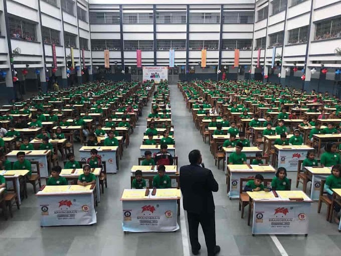 Abacus Institute Coimbatore - 3