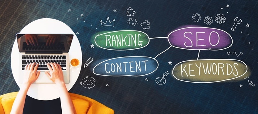 W3 Dream Solutions - 3