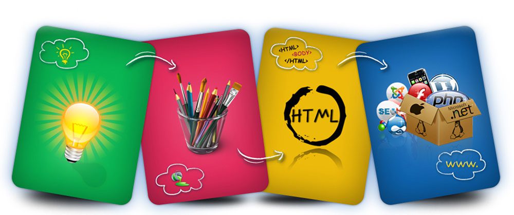 Chillipages Technologies