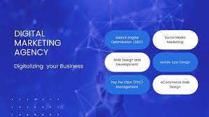 Eminentsoft Technologies - 4