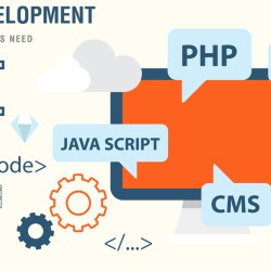 A1 Web Design Team - 2