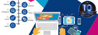 A1 Web Design Team - 3