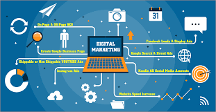 Web Sprinters| Website Development SEO Company - 3