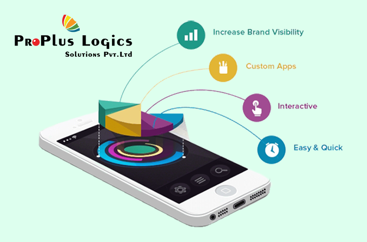 ProPlus Logics - 4