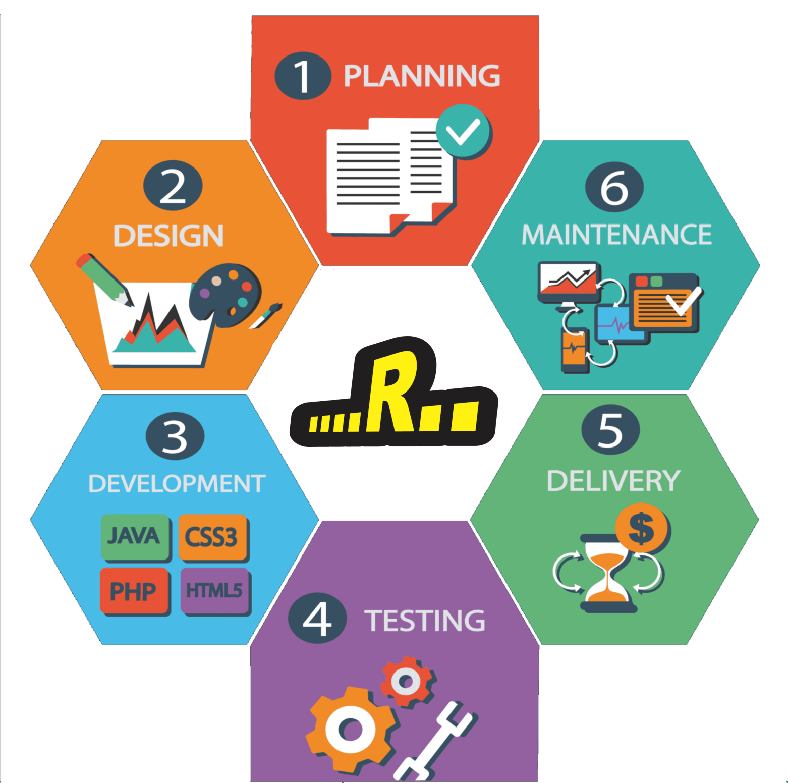 R india R Software Private Limited - 4