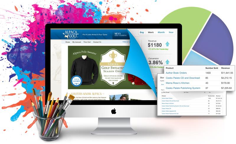 Dyanamix Web Solutions