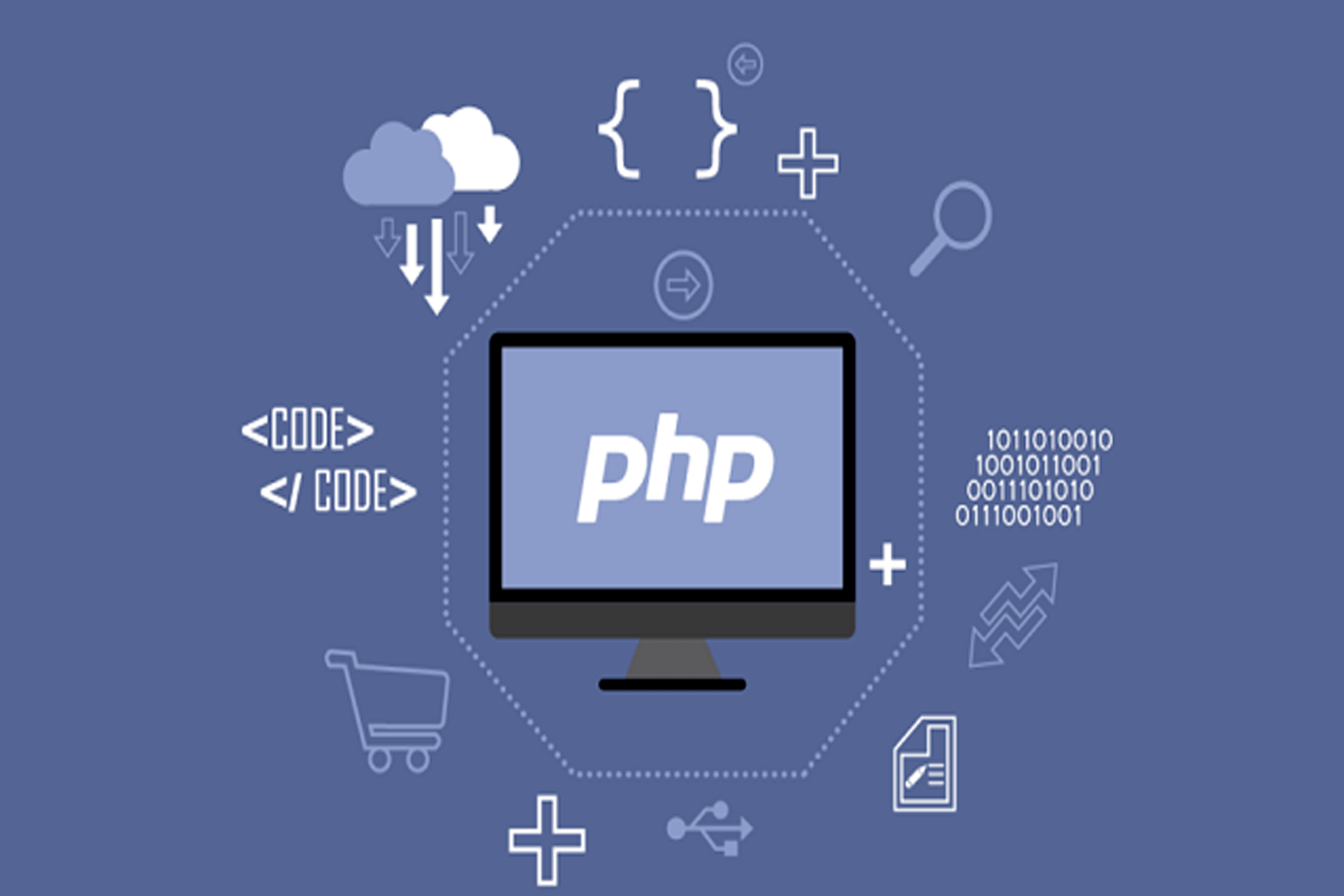 PHP DEVELOPER TRICHY - 4