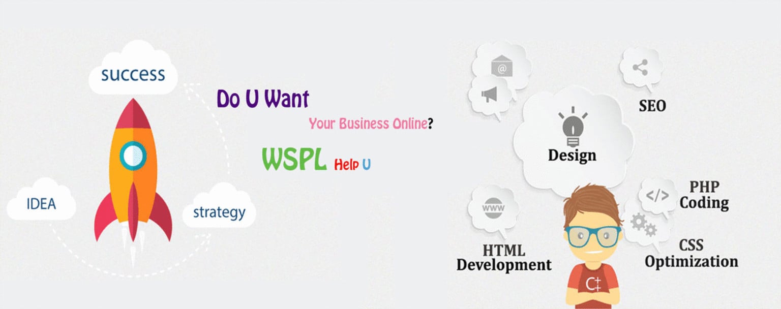 Websofy Software Private Limited - IT Company in Lucknow - 2