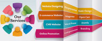 Incrementer Technology Solutions Pvt Ltd Website Development Company - 4