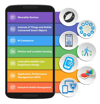 Damasinfo Limited - Website Design and Web Hosting Company