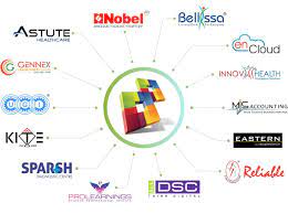 Kre8iveminds Technologies - Website Designing Web Development Company in Kolkata - 2