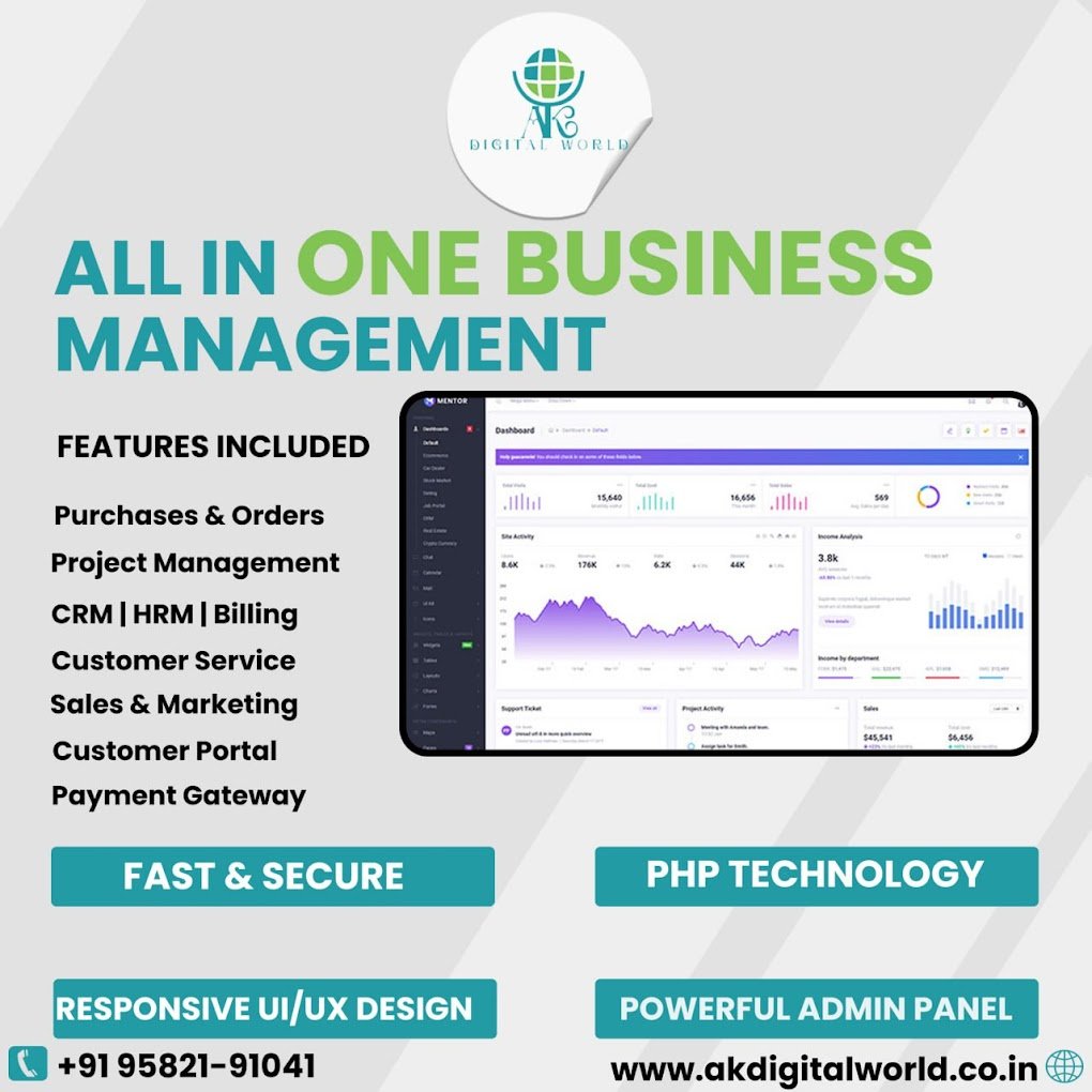 Ak Digital World - 4