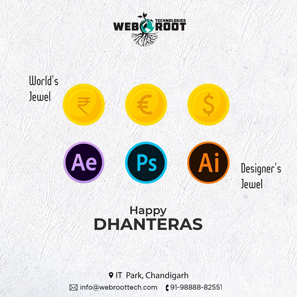 WebRoot Technologies - 2