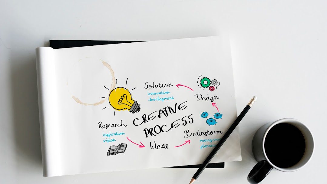 Colart Digital Services