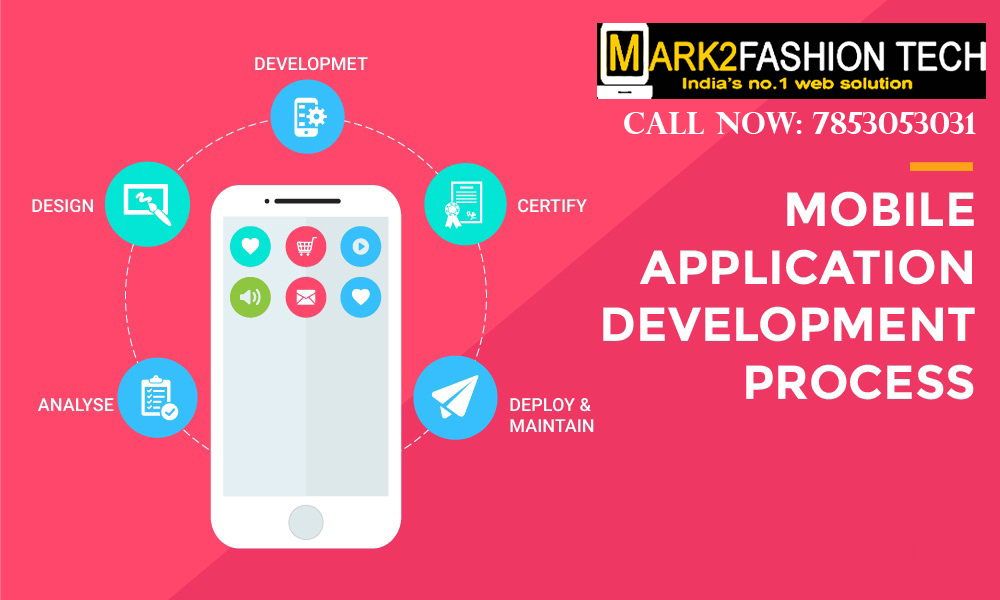 Mark2fashion Tech Web Services Pvt Ltd - 3