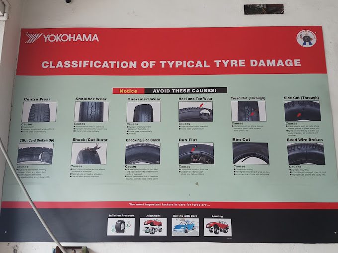 Yokohama Club Network The Tyre World