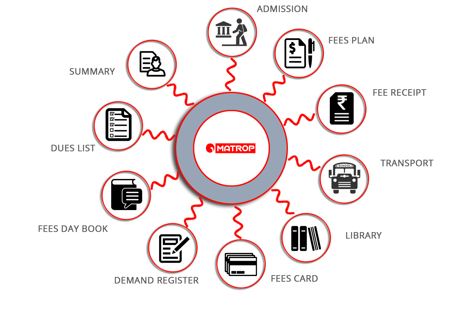 MATROP PRIVATE LIMITED - 4