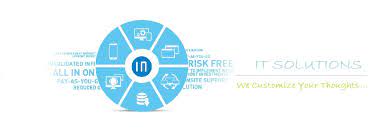 TEAMIN TECHNOLOGIES PRIVATE LIMITED - 2