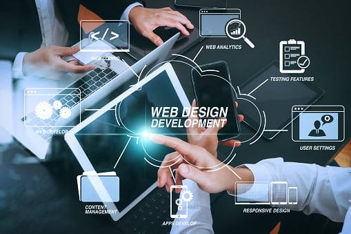 Technoservices Website Design and Development Company - 2