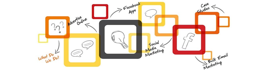 Magnified Digital - 3