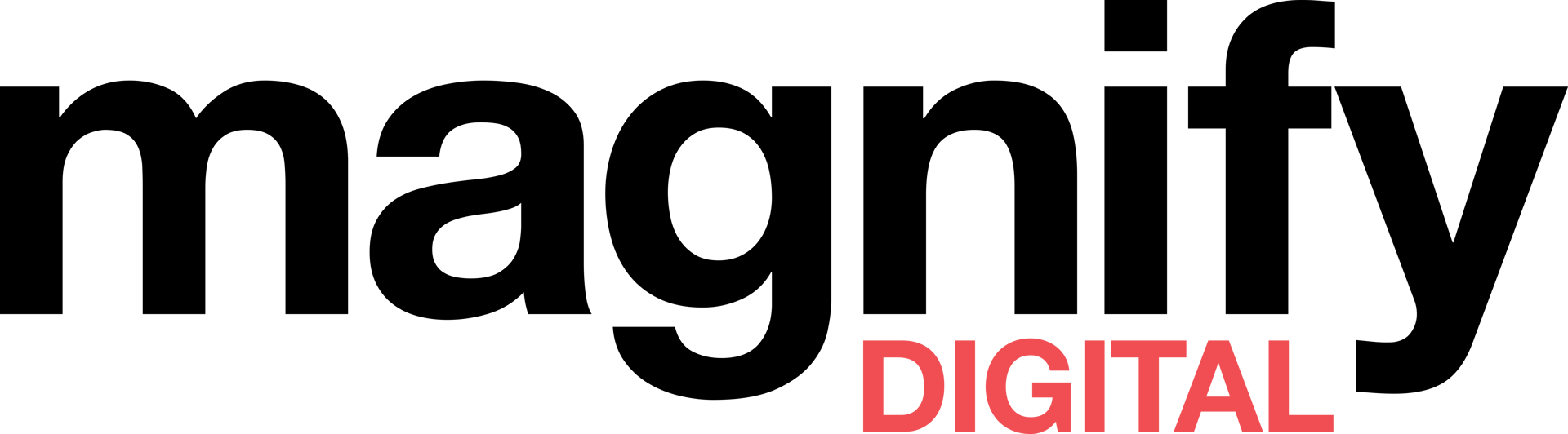 Magnified Digital - 2