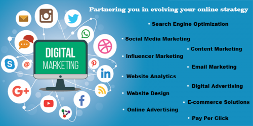 Techiens Advertising Agency - 3