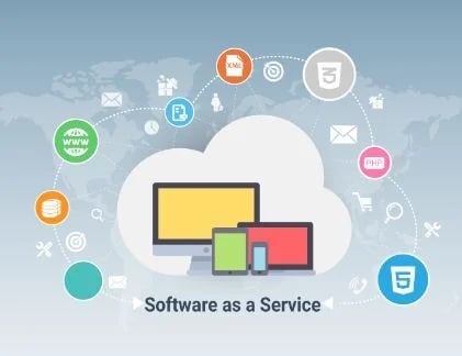 Websoft Resolution - 2