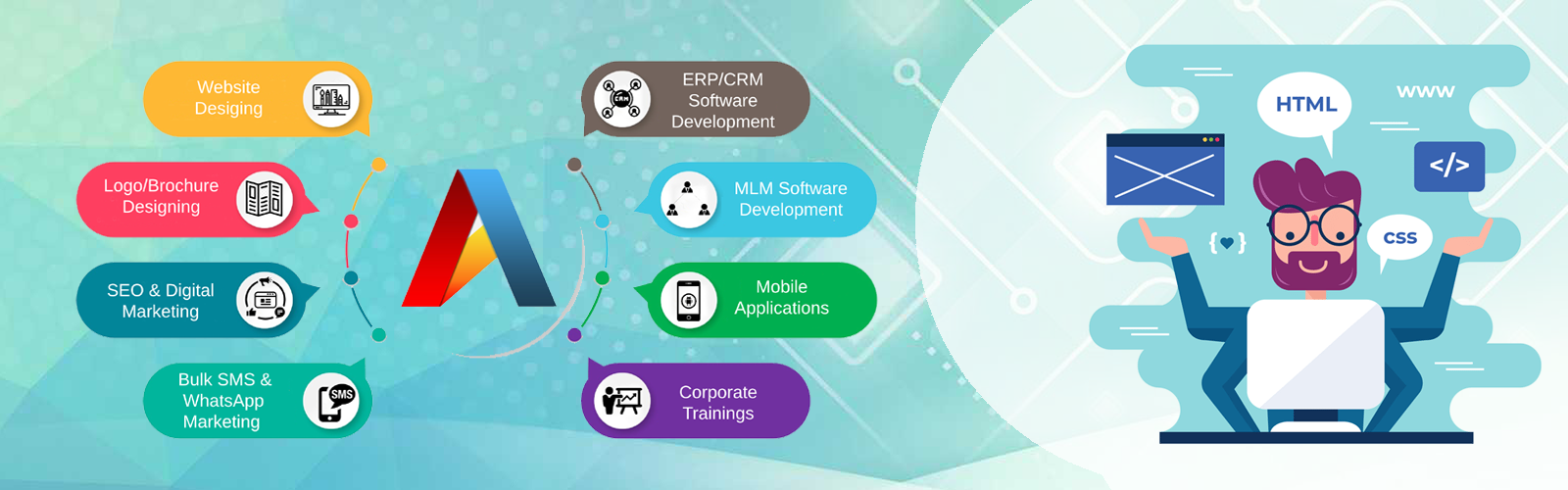 India Web Softech - 2