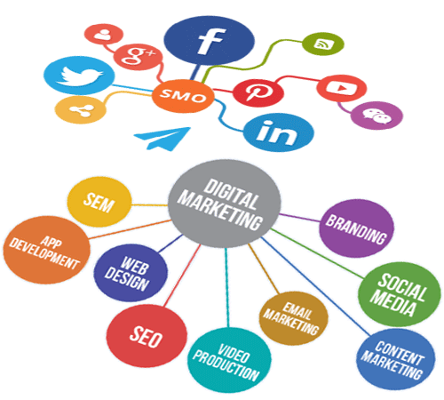 Kaptureweb Web development Company - 2