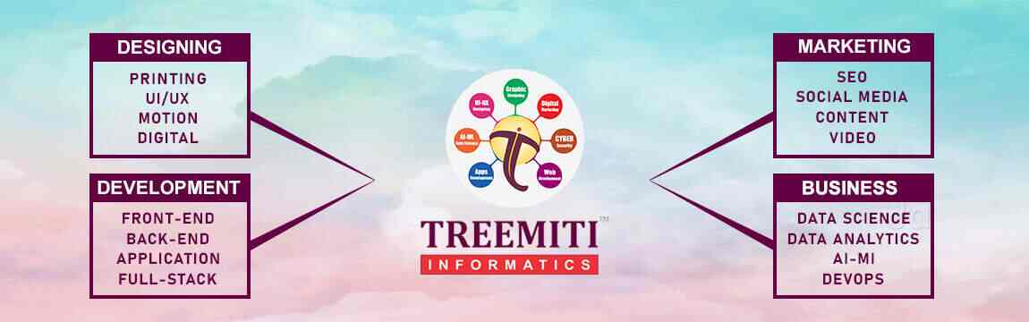 Treemiti Informatics - 2