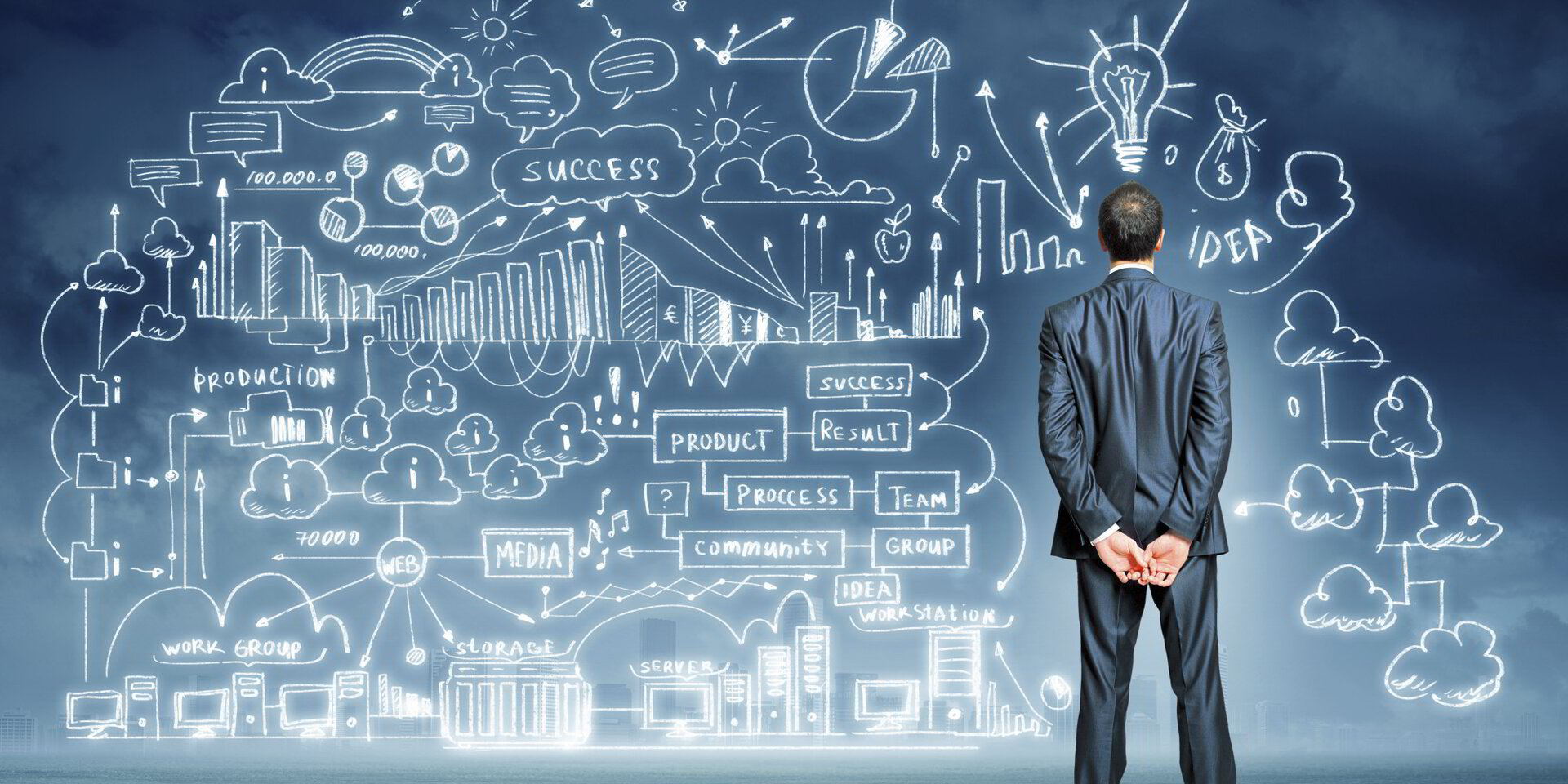 Aims Technologies - 4