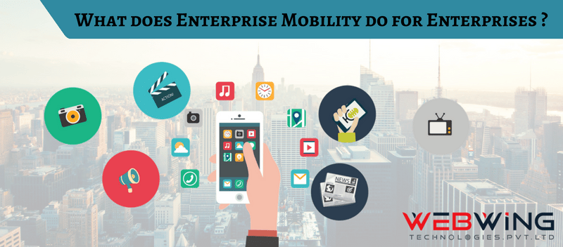 Webwing Technologies - 3