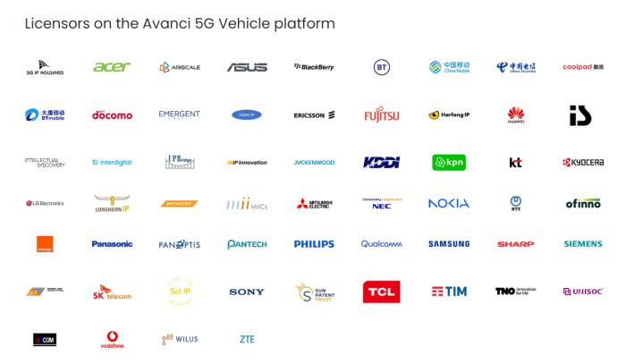 Logic Union Technology LLP - 3