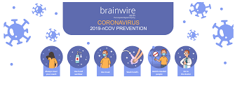 Brainwire IT Services - 2