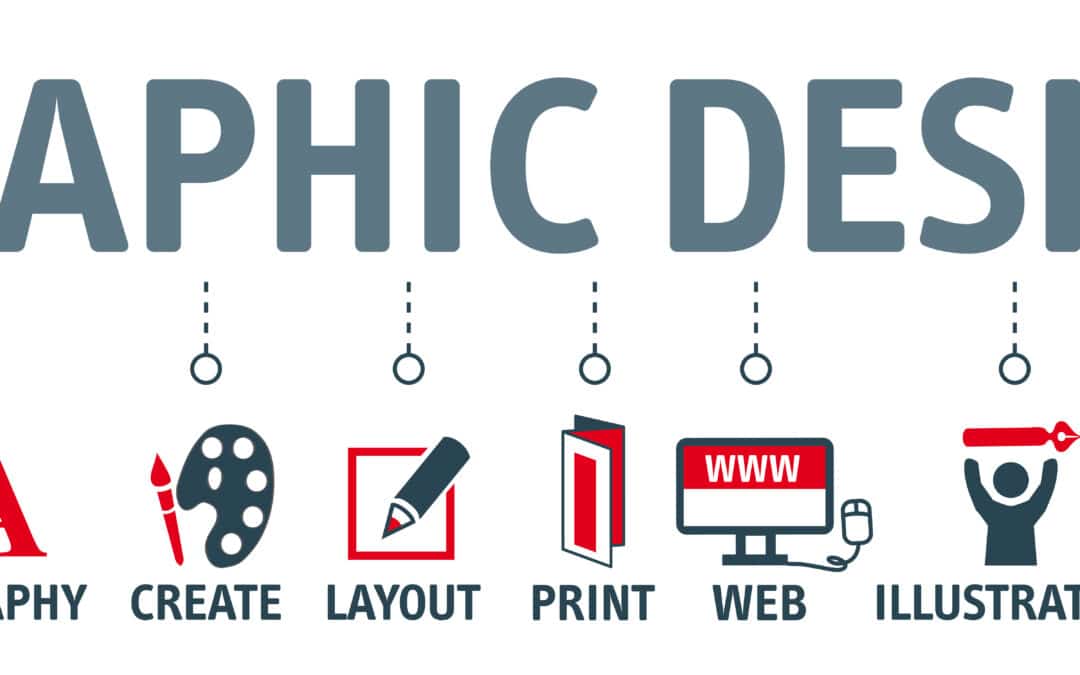 Brand Your Business Graphic Designing Agency