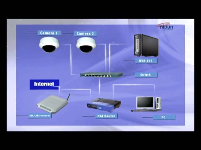 Nipun Software Solutions - 3