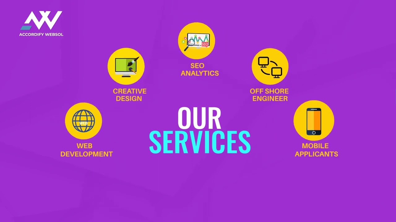 Accordify WebSol Software Company - 3